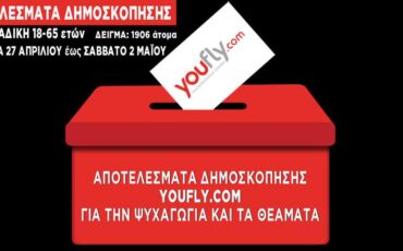 Δημοσκόπηση του Youfly.com