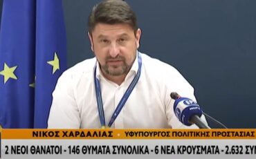 Νίκος Χαρδαλιάς: Δεν υπάρχει απαγόρευση κυκλοφορίας μετά τα μεσάνυχτα